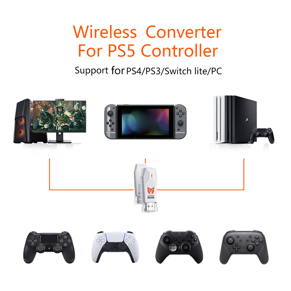 R100 PRO USB Receiver Wireless - огляд і ціна Board Game Android
