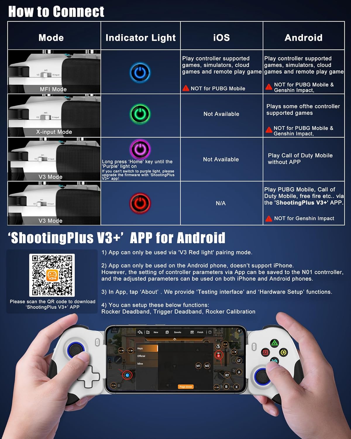 N01 Wired Telescopic Game Cont - огляд і ціна Board Game Android